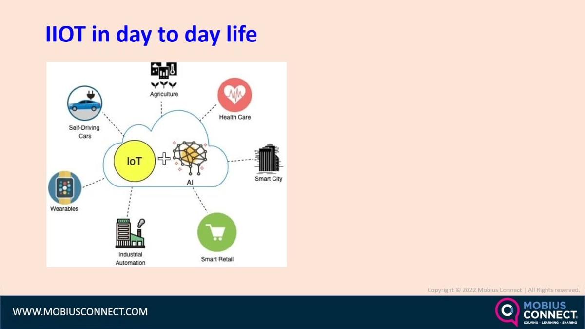 WOW GLOBAL_Live Webinar-POST_IIOT driven Industry 4.0 transformation of your PdM program by Praveen Gupta.mp4