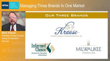 Managing Three Brands in One Market