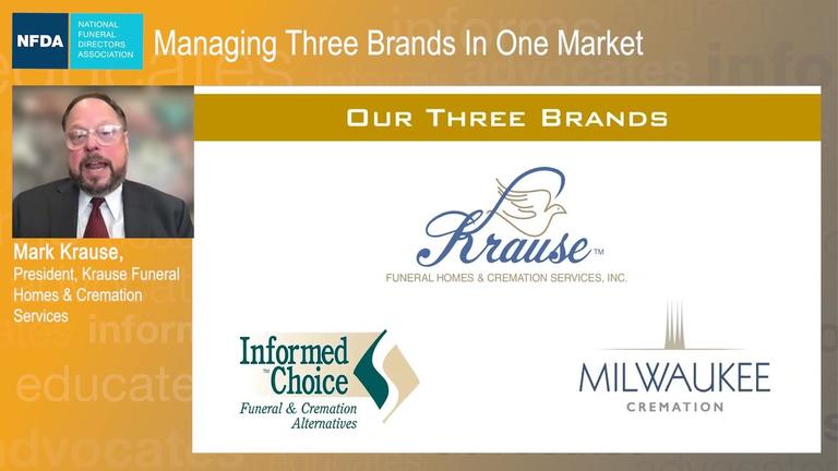 Managing Three Brands in One Market