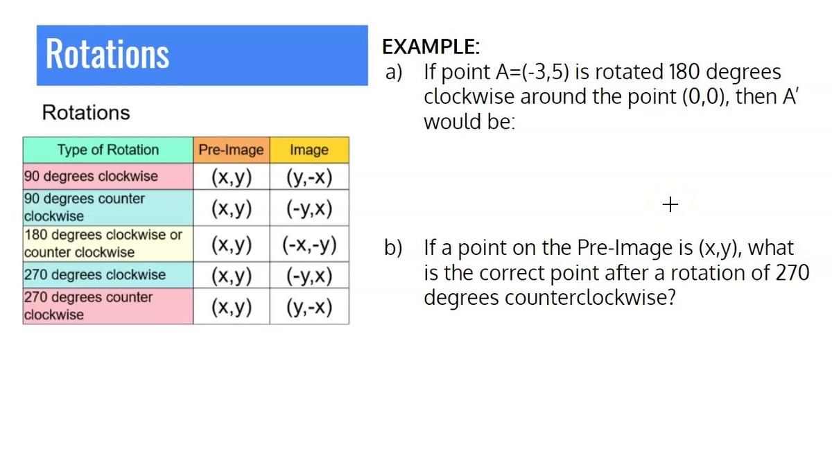 SM1 RT Unit 8 R2 4