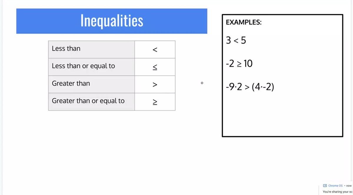 SM1 - Review Inequalities.mp4