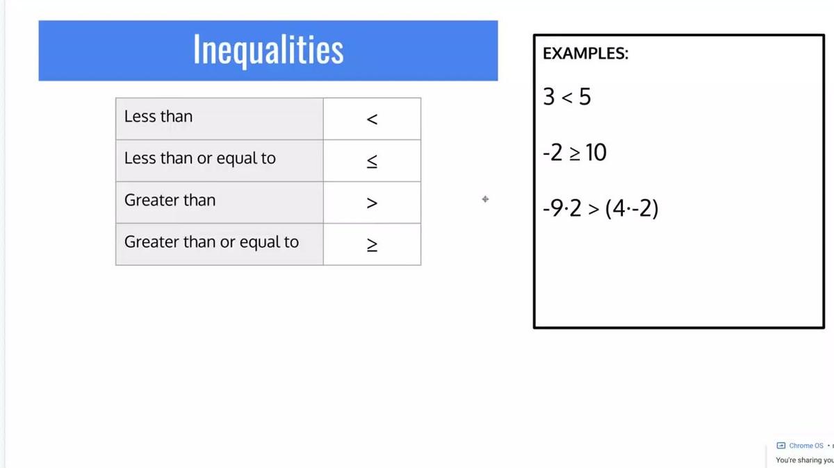 SM1 - Review Inequalities.mp4