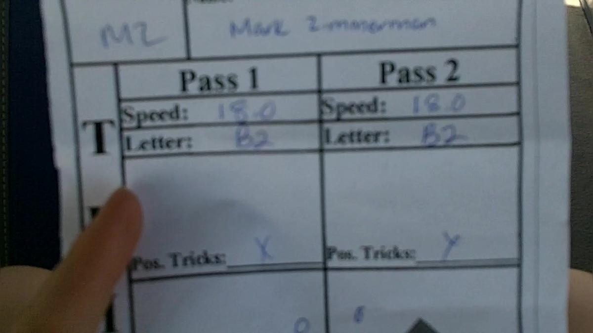 Mark Zimmerman M2 Round 1 Pass 2