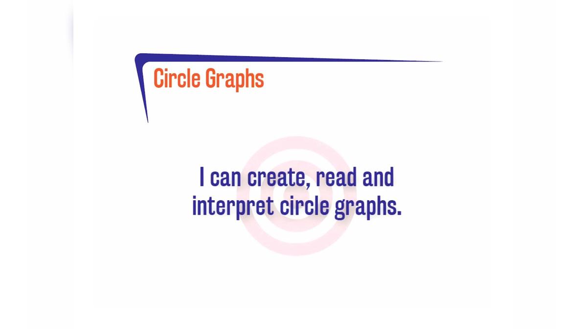 FLSP 2.8.3 Circle Graphs