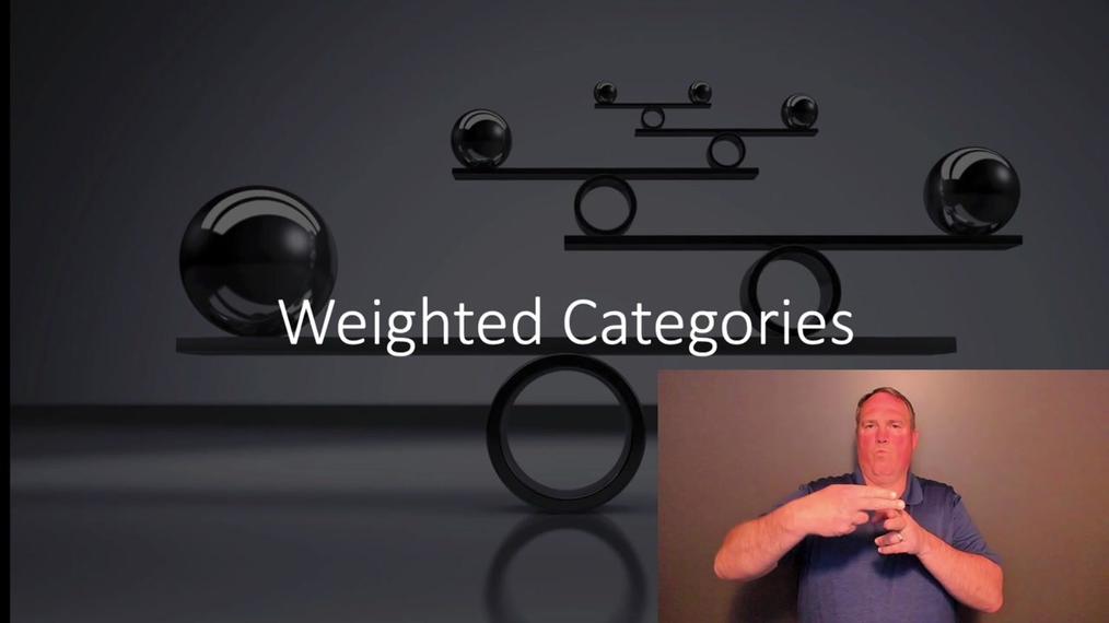 Weighted Categories