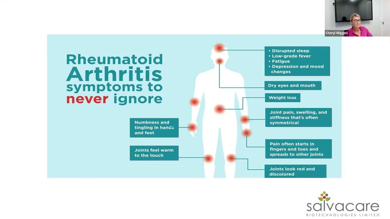 Nutriscript hosted Webinar "Reducing the inflammation cascade, is IL-6 the key?" with Cheryl Wiggins, Salvacare