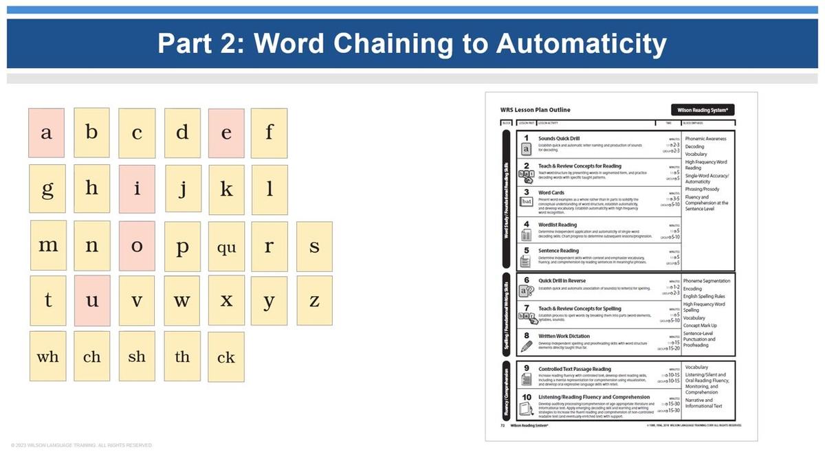 2023 February Expert Tip - Word Chaining Demonstration