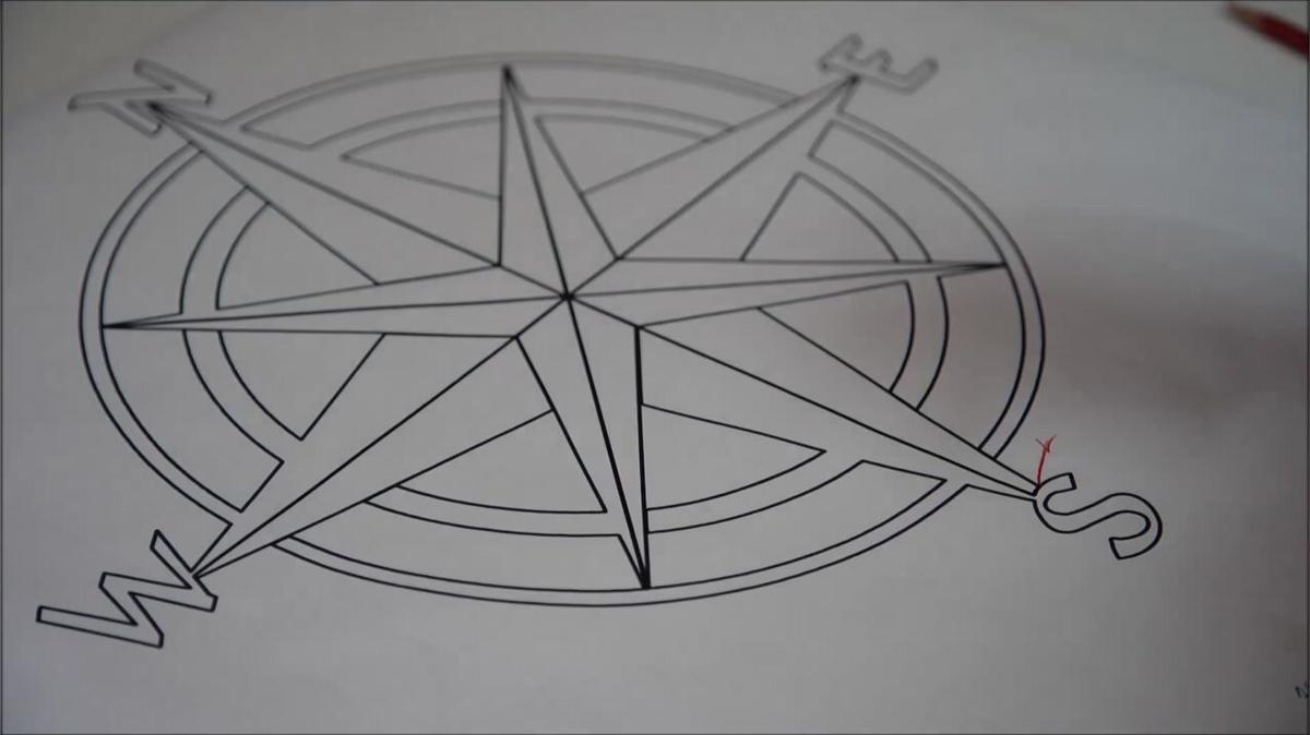 digitize a compass rose diagram