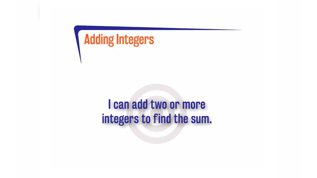 CoreSP 2.4.1 Adding Integers