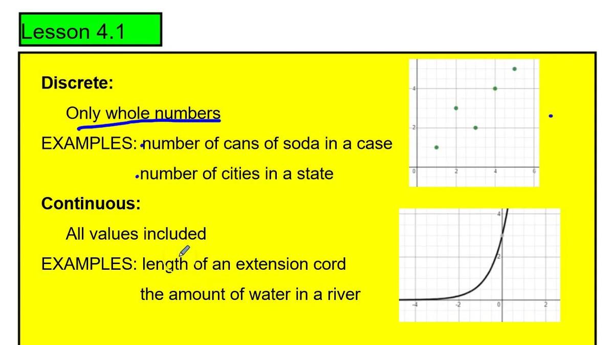 Unit 4 Quiz Review Q3