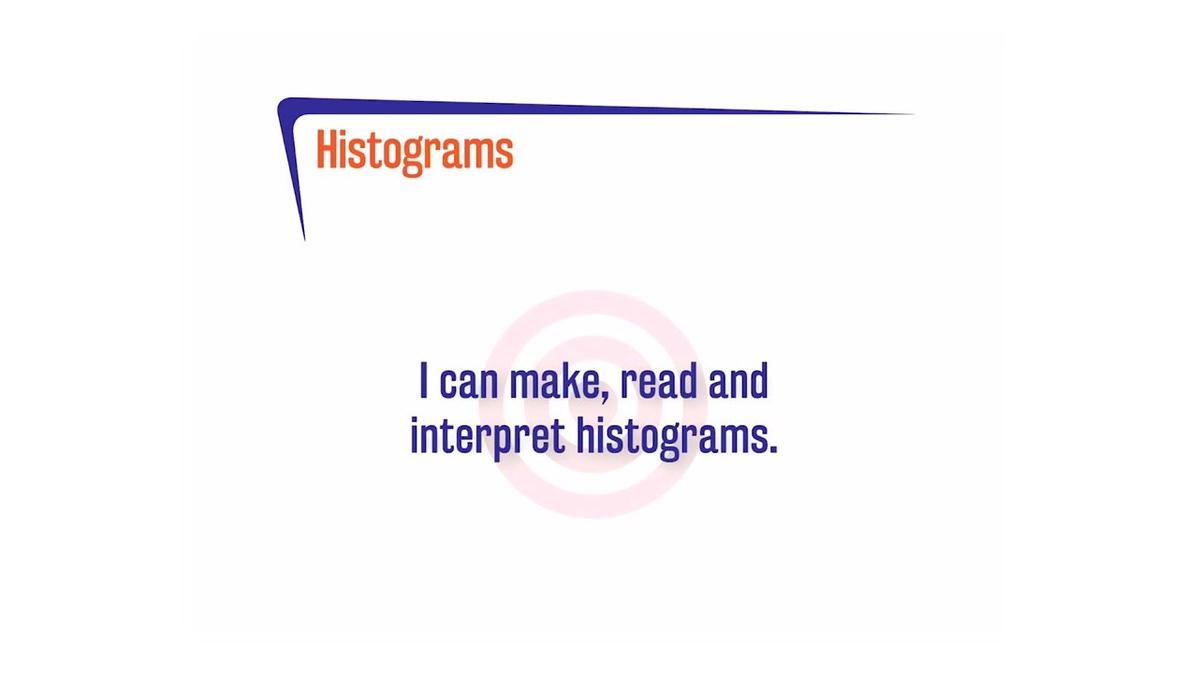 CoreSP A.7.5 Histograms