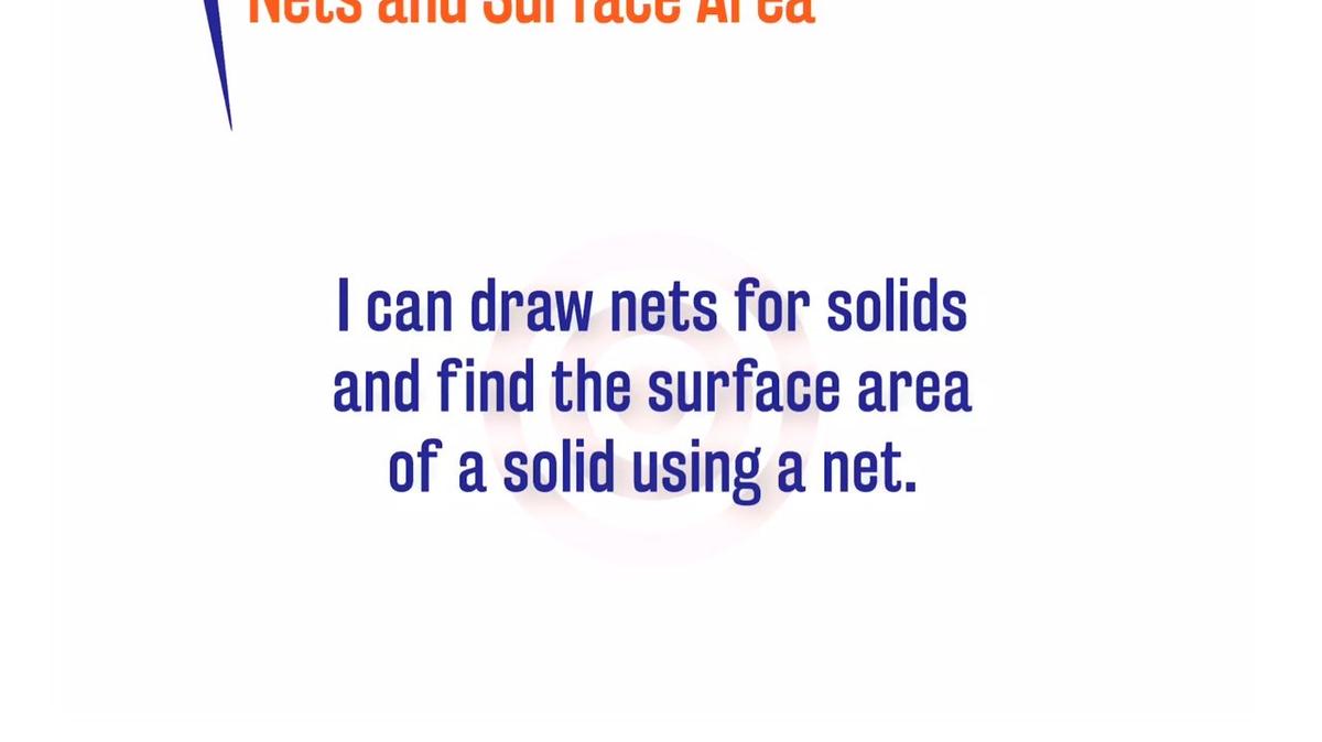 ORSP 1.9.4 Nets and Surface Area