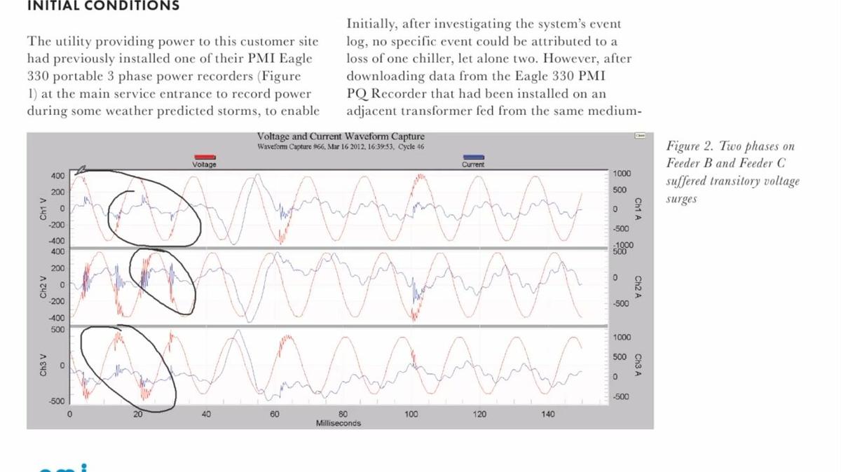 Ask-a-Pro: Case Study Faulty Capacitor Bank Switching