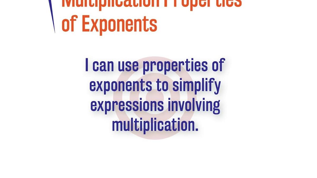 ORSP 2AC.12.1 Multiplication Properties of Exponents