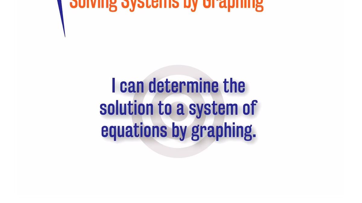 ORSP 3.5.3 Solving Systems by Graphing