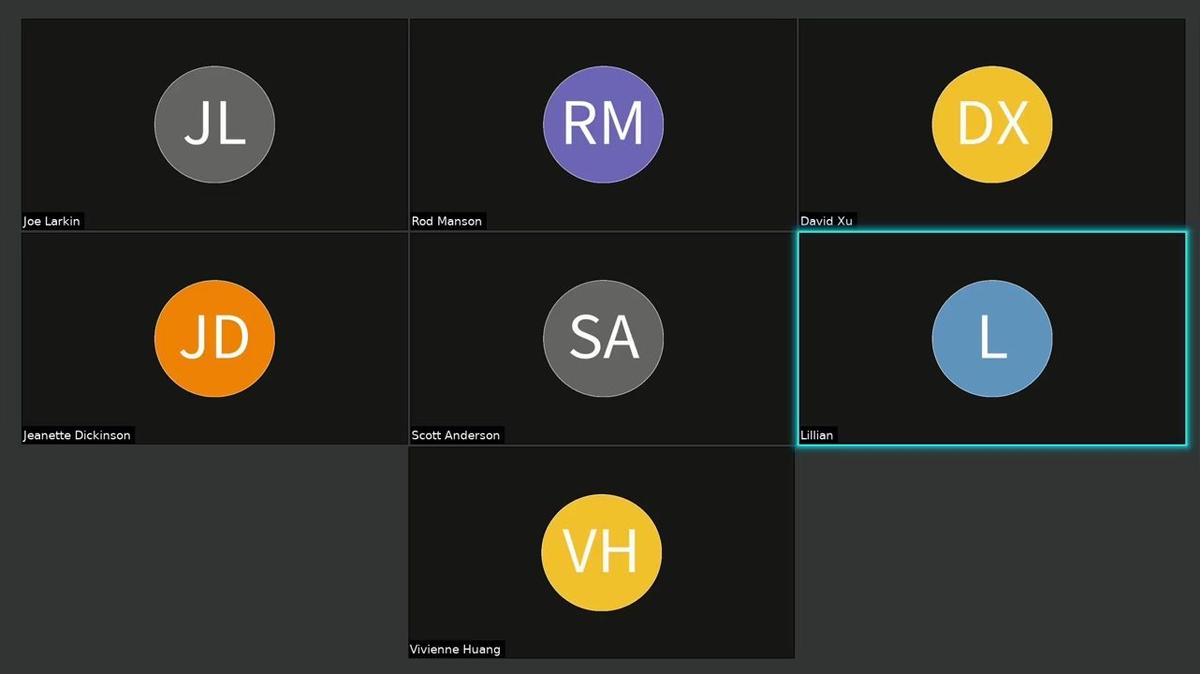 VibeNet RA Tracking Review