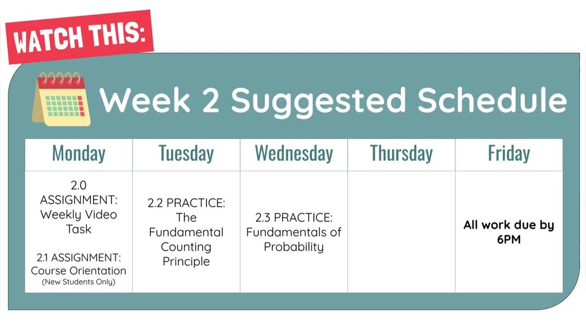 2425 Modern Math - WV - Q4W2