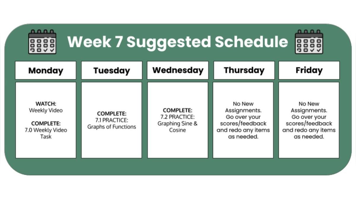 _SM3 Q3 Week 7 West