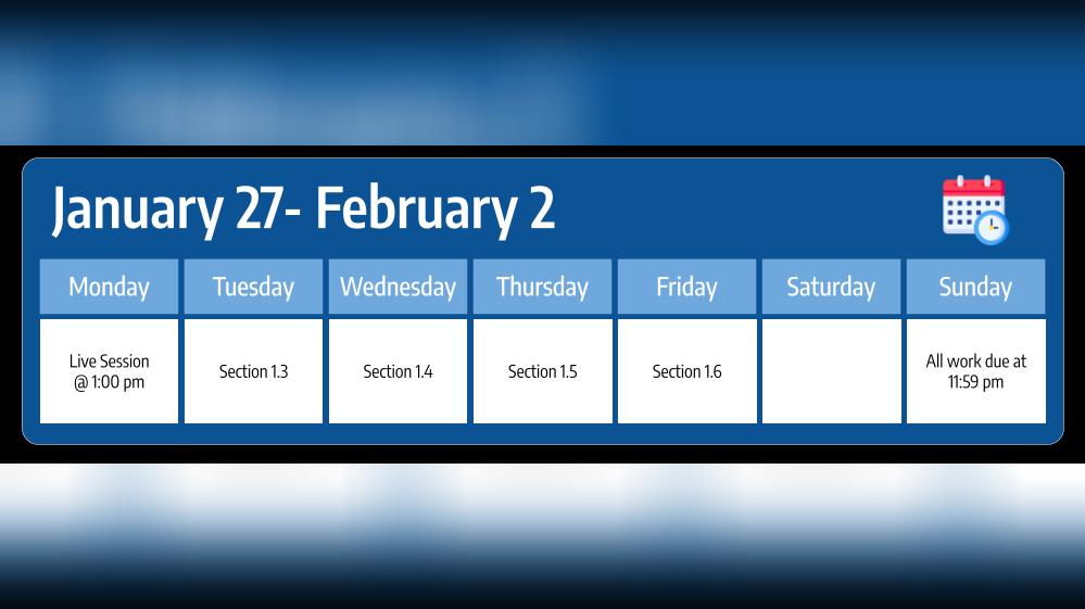 Math 1050 Week 2 Spring 2025