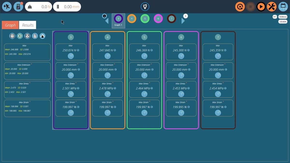 GraphScreenAllStatistics