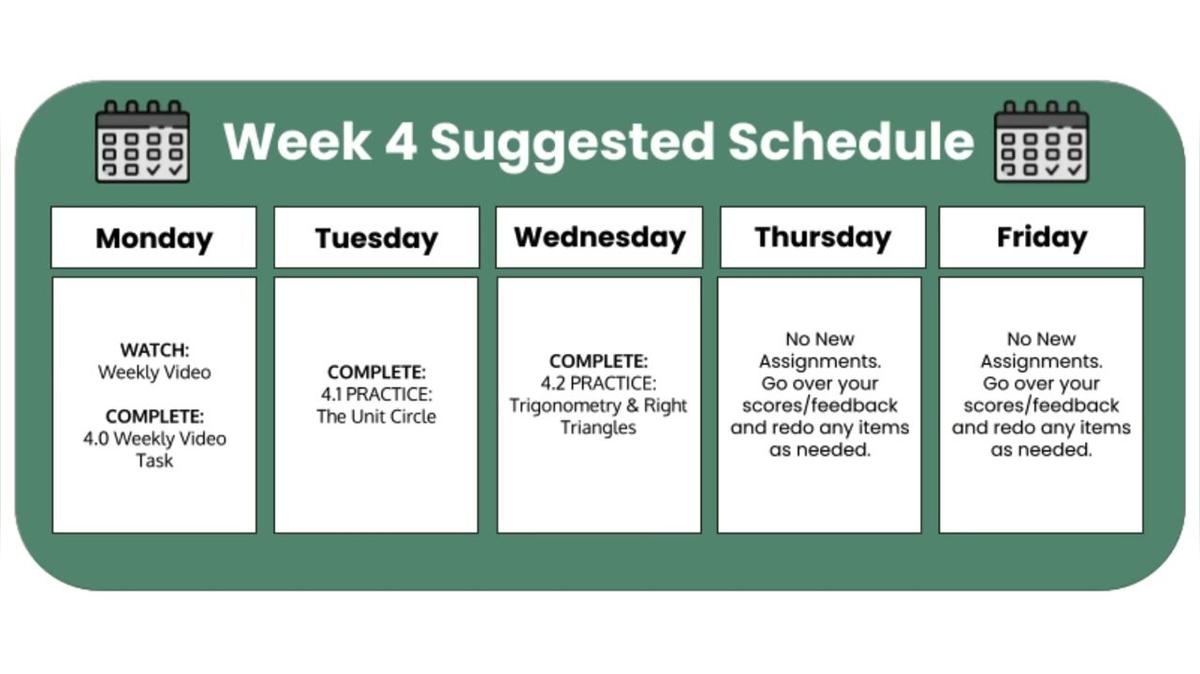 _SM3 Q3 Week 4 West