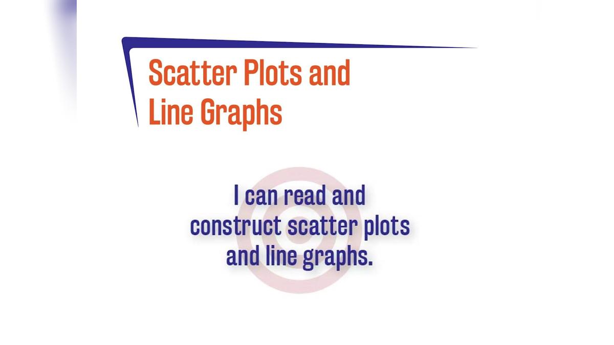 FL27SP 3.10.4 Scatter Plots and Line Graphs