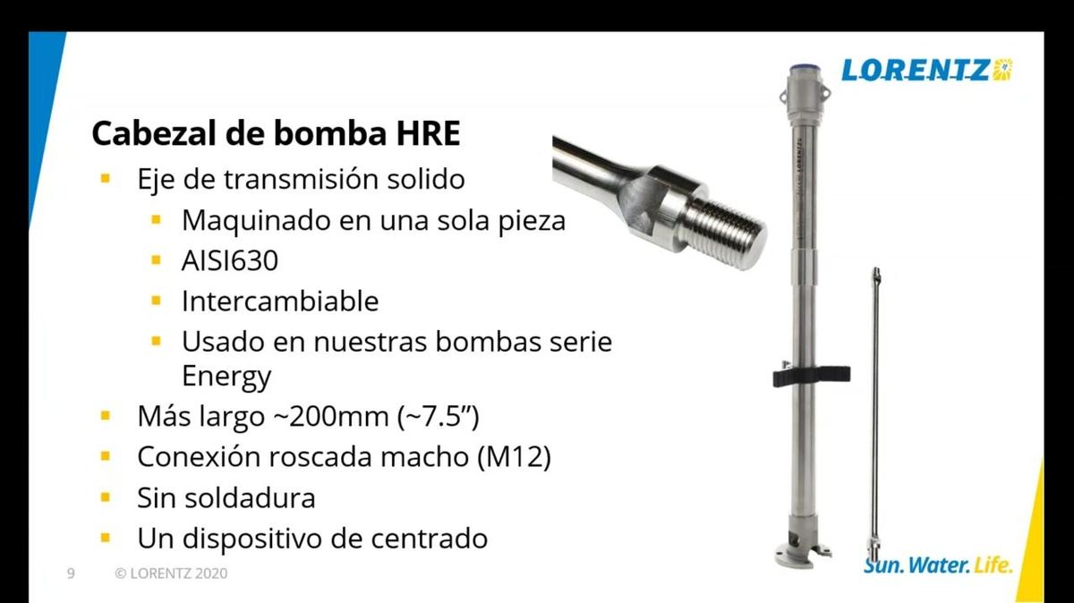 LORENTZ HRE - La evolución del cabezal de rotor helicoidal HR