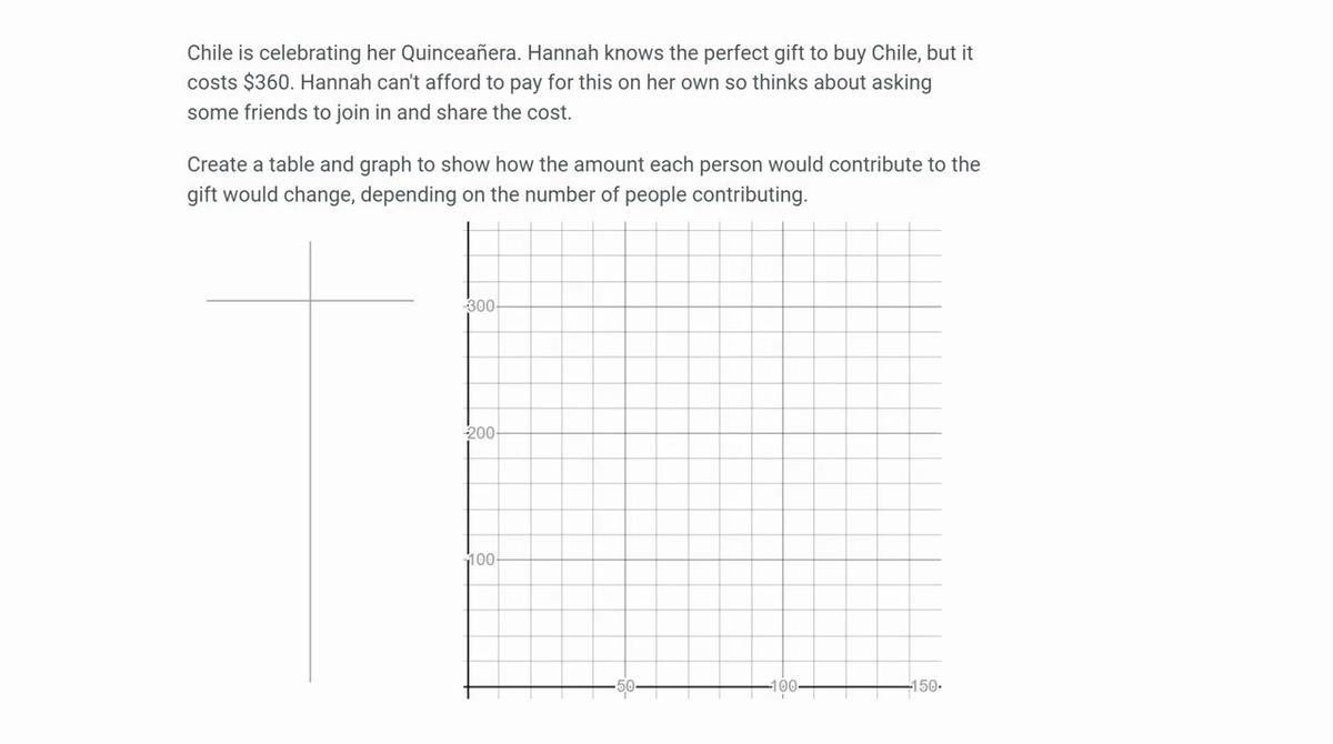 Homework Help Lesson 5.1 FR Question.mp4