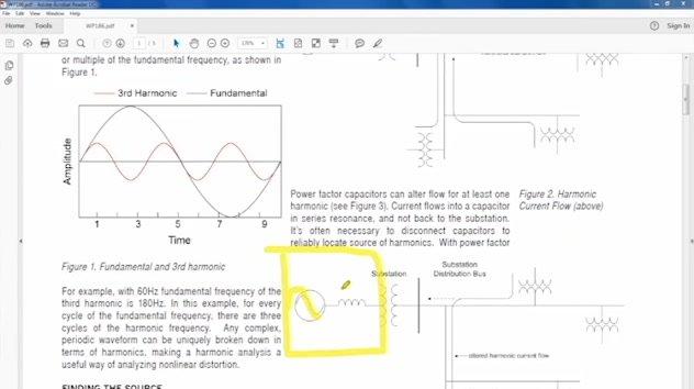 Preview Video Part 1: Steps to Find the Source of Harmonics