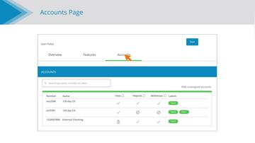 Establishing Rights to Access Accounts