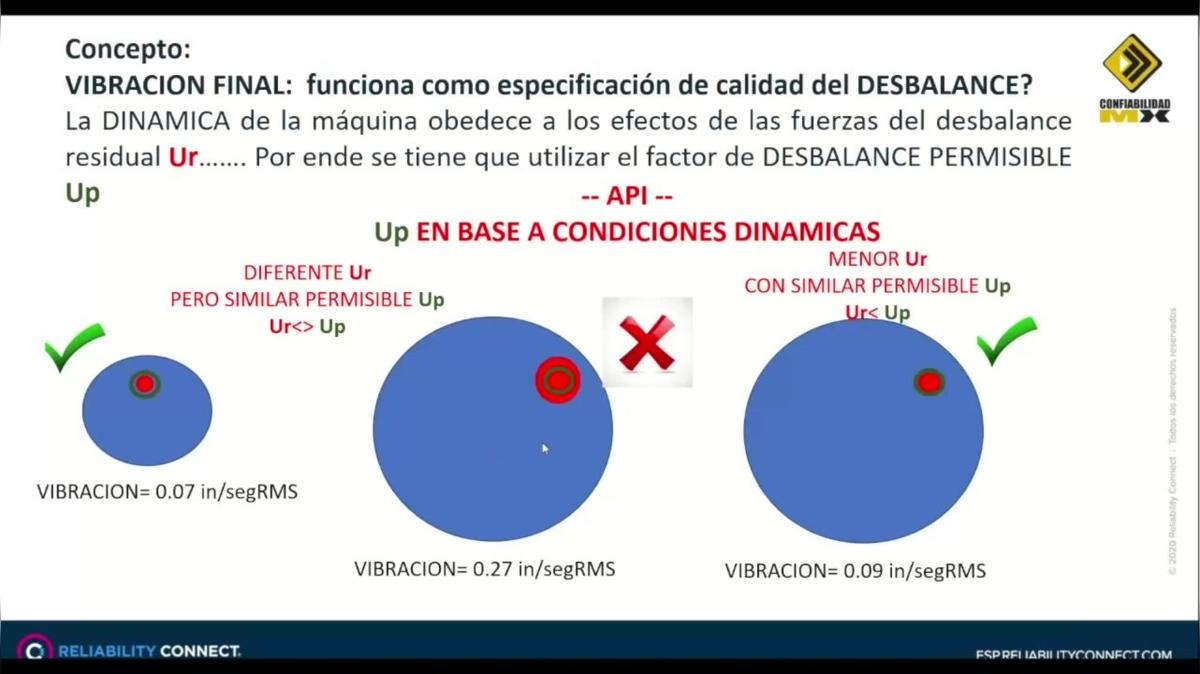 WOW LA_Live Webinar_POST_DESBALANCE PERMISIBLE_meta alcanzable_por Jerardo Martinez.mp4
