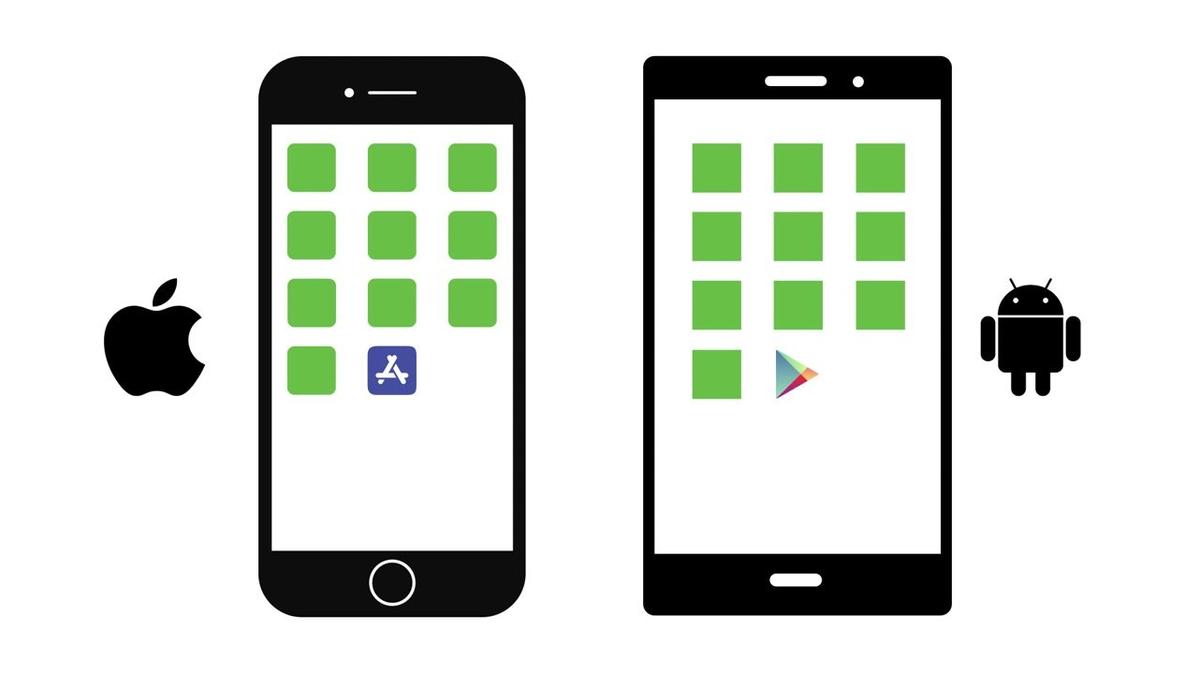 Farmers Bank &amp; Trust: Mobile Banking