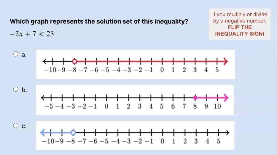 Two Step Inequalities Q1.mp4