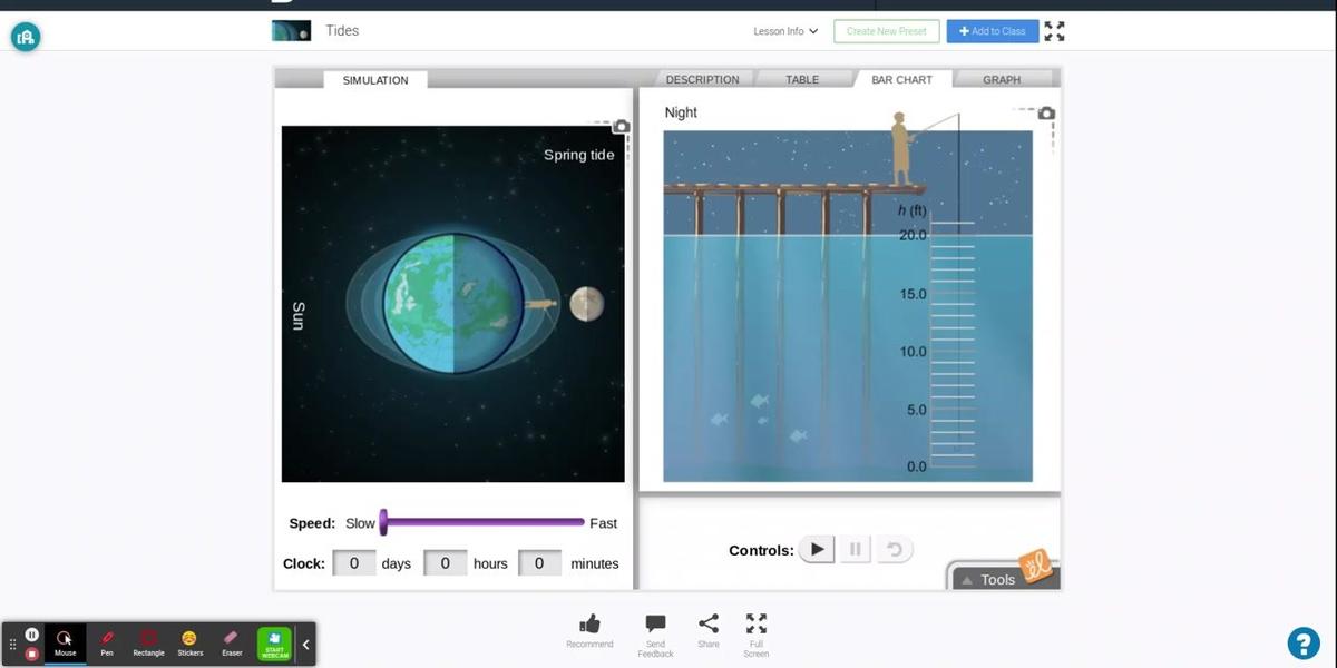 Tides Gizmo : ExploreLearning Tiered simulation assignment.webm