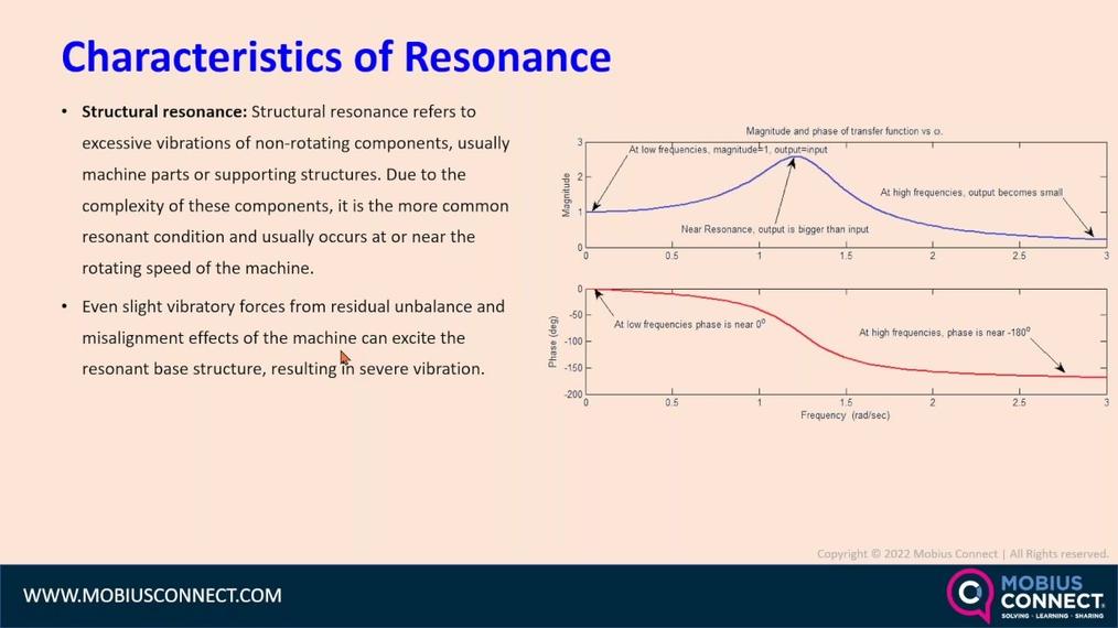 WOW ME_Live Webinar-POST_Identifying and Surmounting Resonance- The Silent Killer of Machine Uptime by Praveen Gupta, Special Oilfield Services Co. LLC.mp4