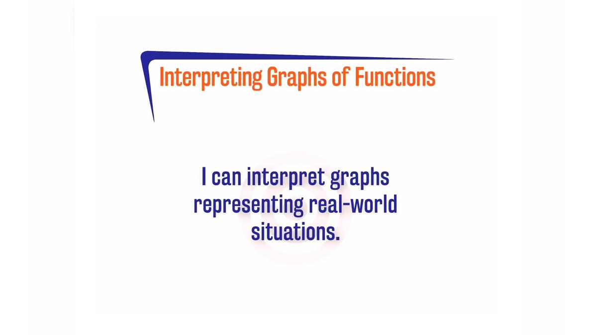 CoreSP 3.4.6 Interpreting Graphs of Functions