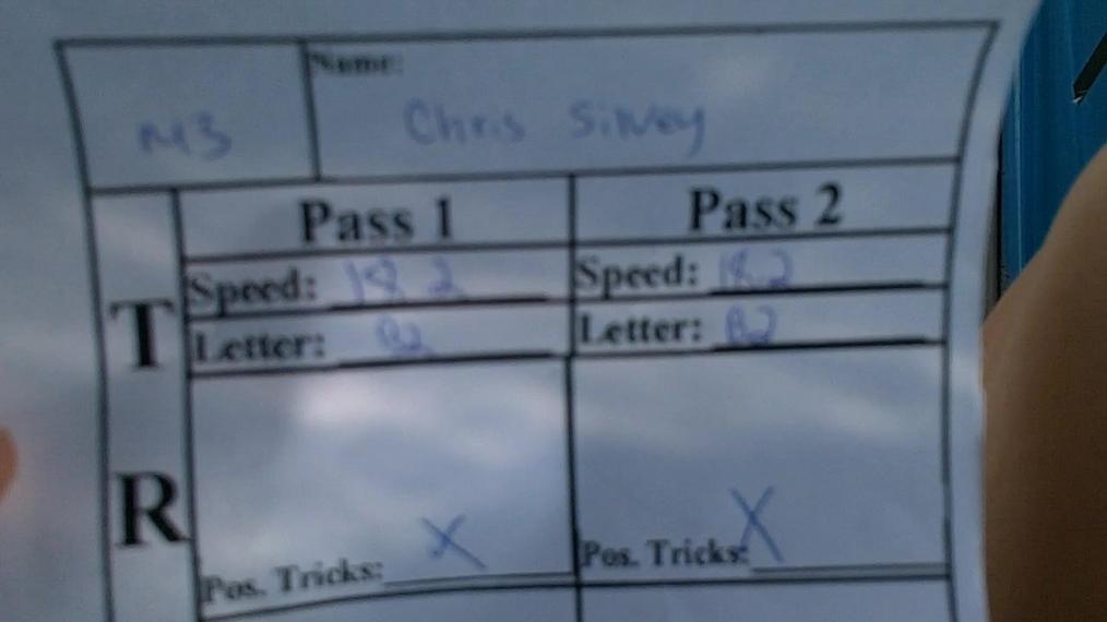 Chris Silvey M3 Round 1 Pass 1