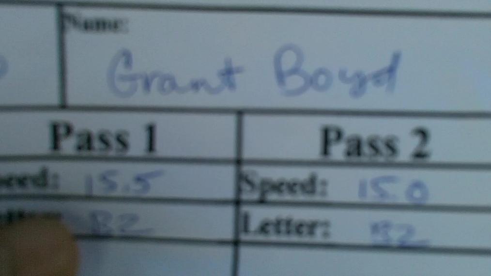 Grant Boyd B3 Round 1 Pass 2