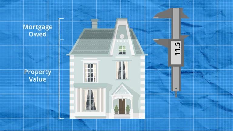 Home Equity