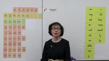 Introduce New Concepts Contractions (2:12)