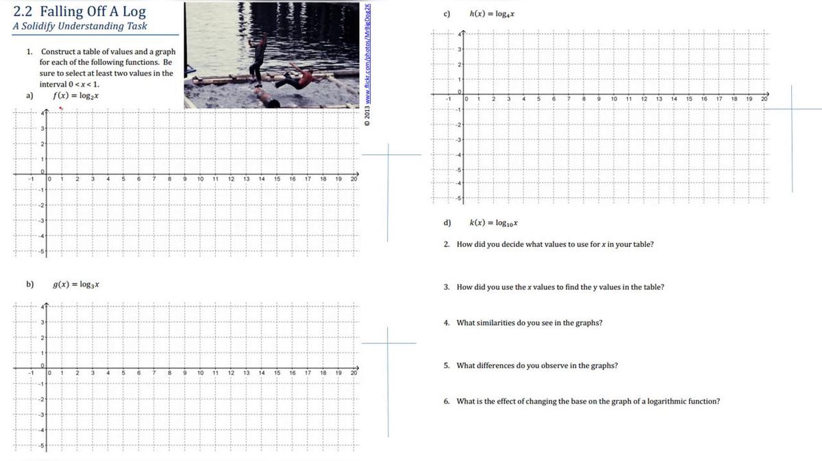 SM III 2.2 Graphing Logarithms Part 1.mp4