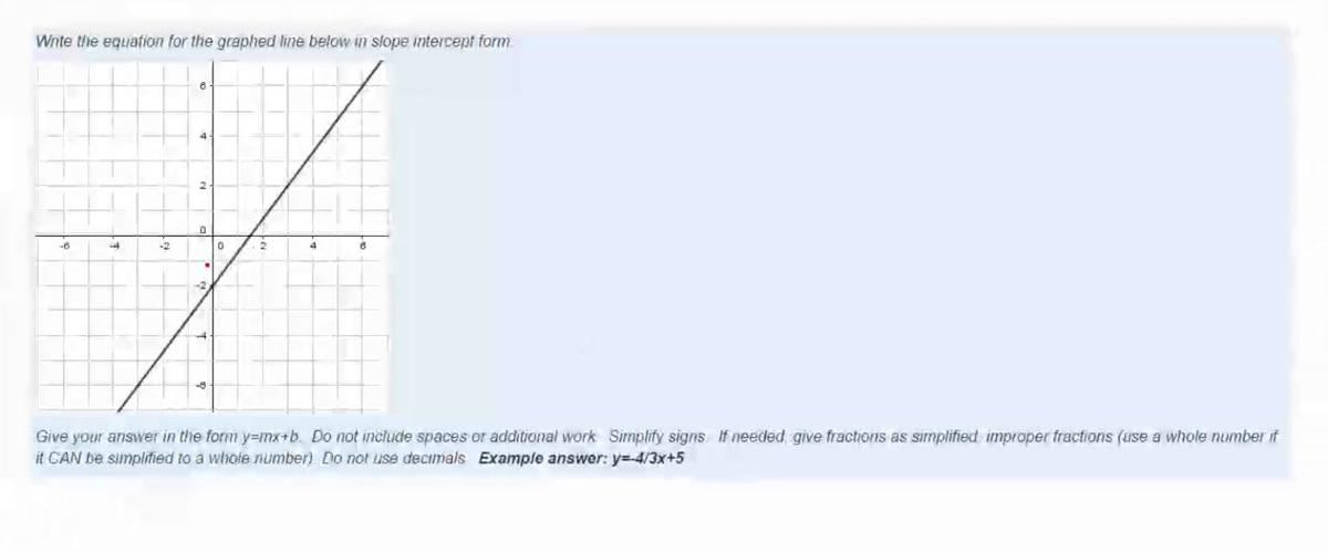 Writing the equation of a graphed line homework help.mp4