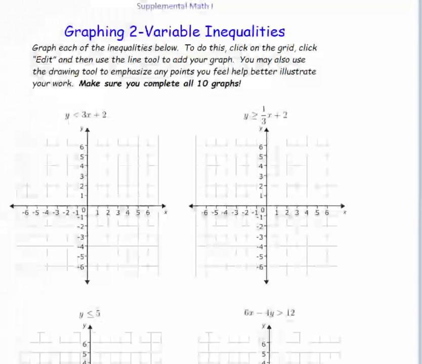 Graphing Inequalities Homework Help Video.mp4