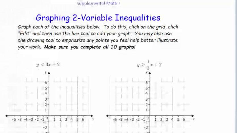 Graphing Inequalities Homework Help Video.mp4