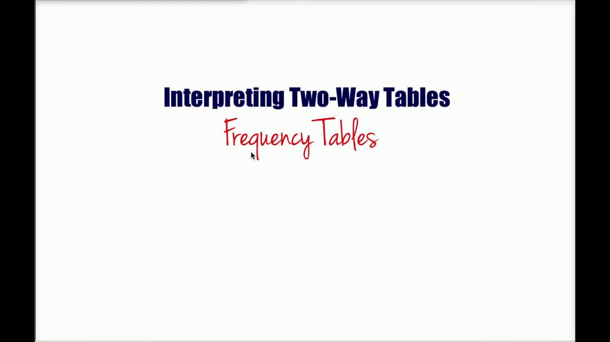 Math 8 Q2 NEW - Unit 5 Frequency Tables.mp4