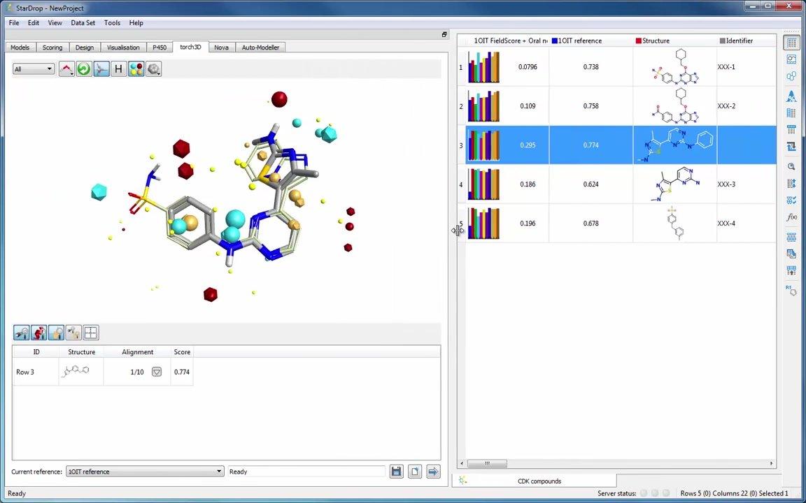 Tutorial: Multi-Parameter Optimisation of 3D SAR