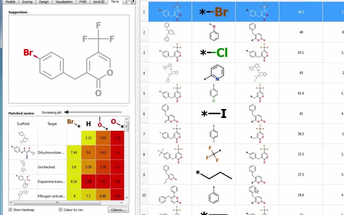 Tutorial: Matched Series Analysis