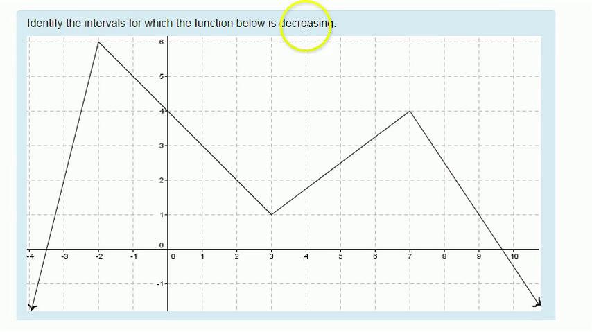 SMI Unit 5 Review Decreasing Intervals at End 1.mp4
