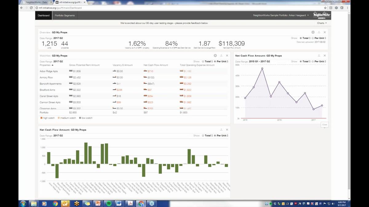 Using MFInsights for Asset Management (Level 1)