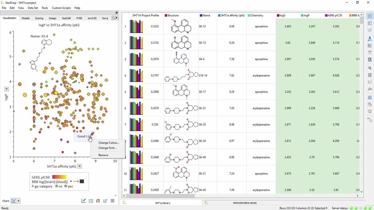 Hints and Tips: Annotating your Chart
